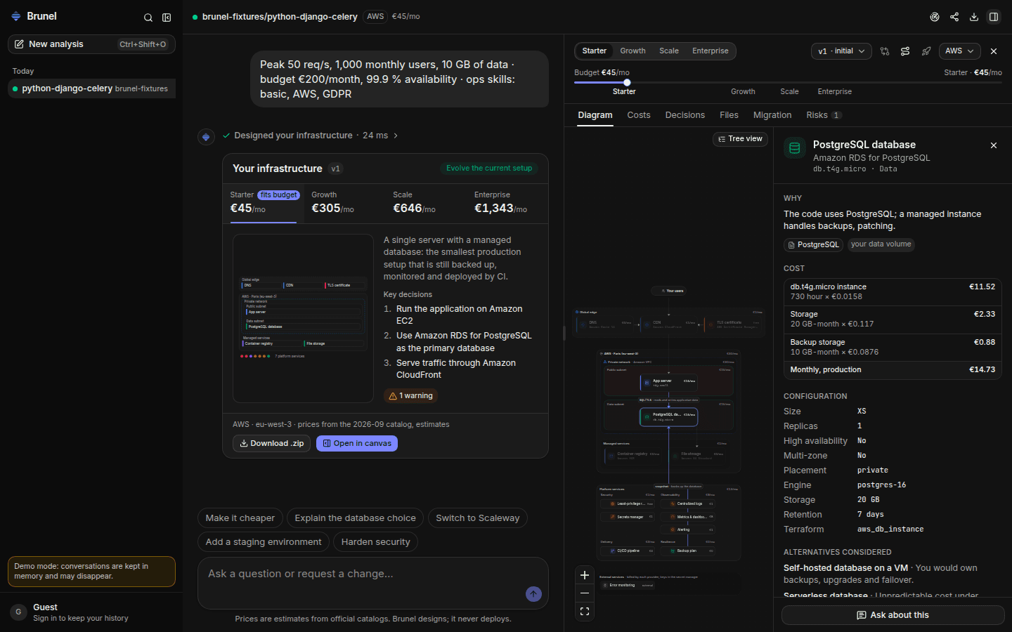 The inspector of a PostgreSQL database component