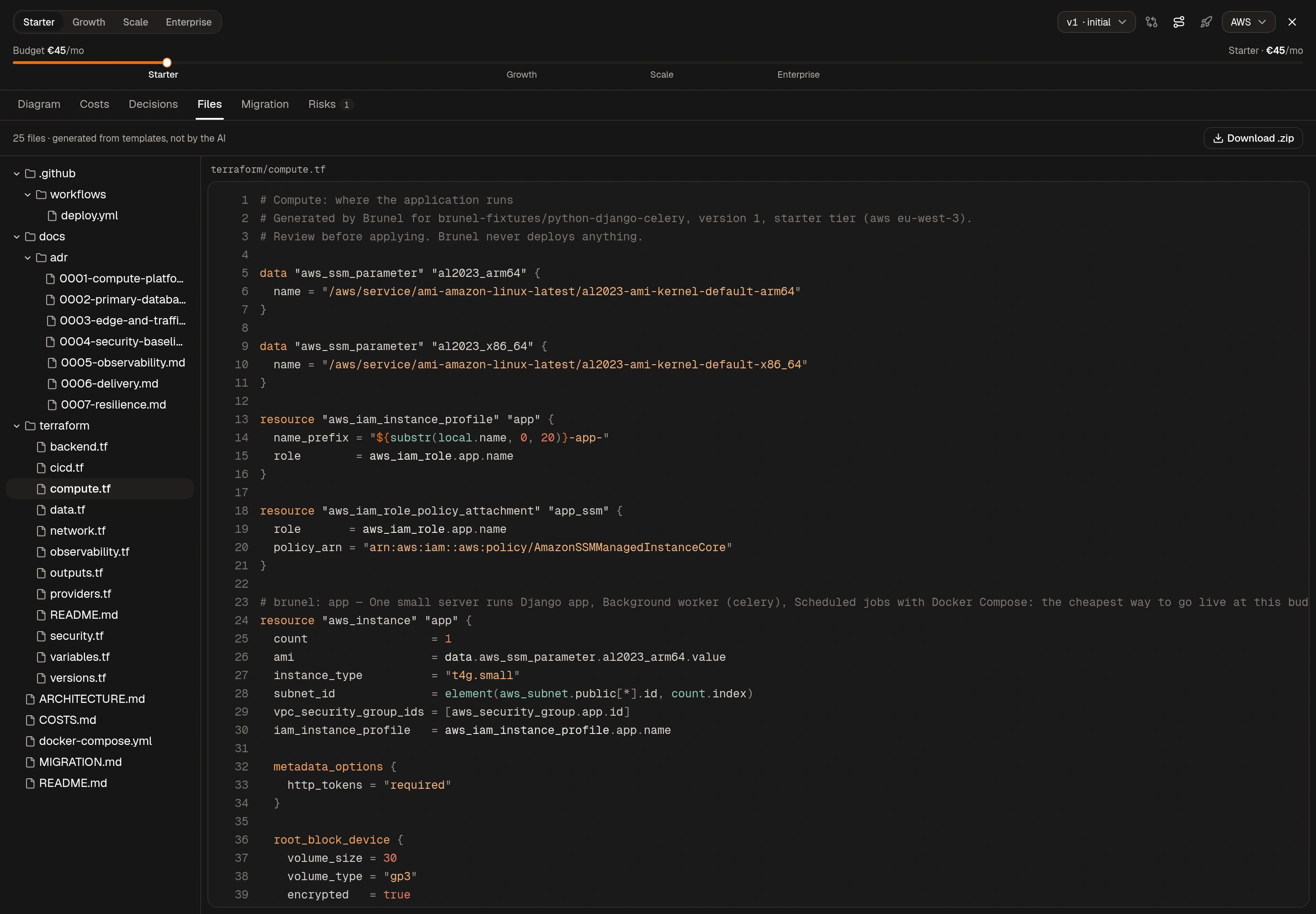 Brunel Fichiers : Terraform et documents générés